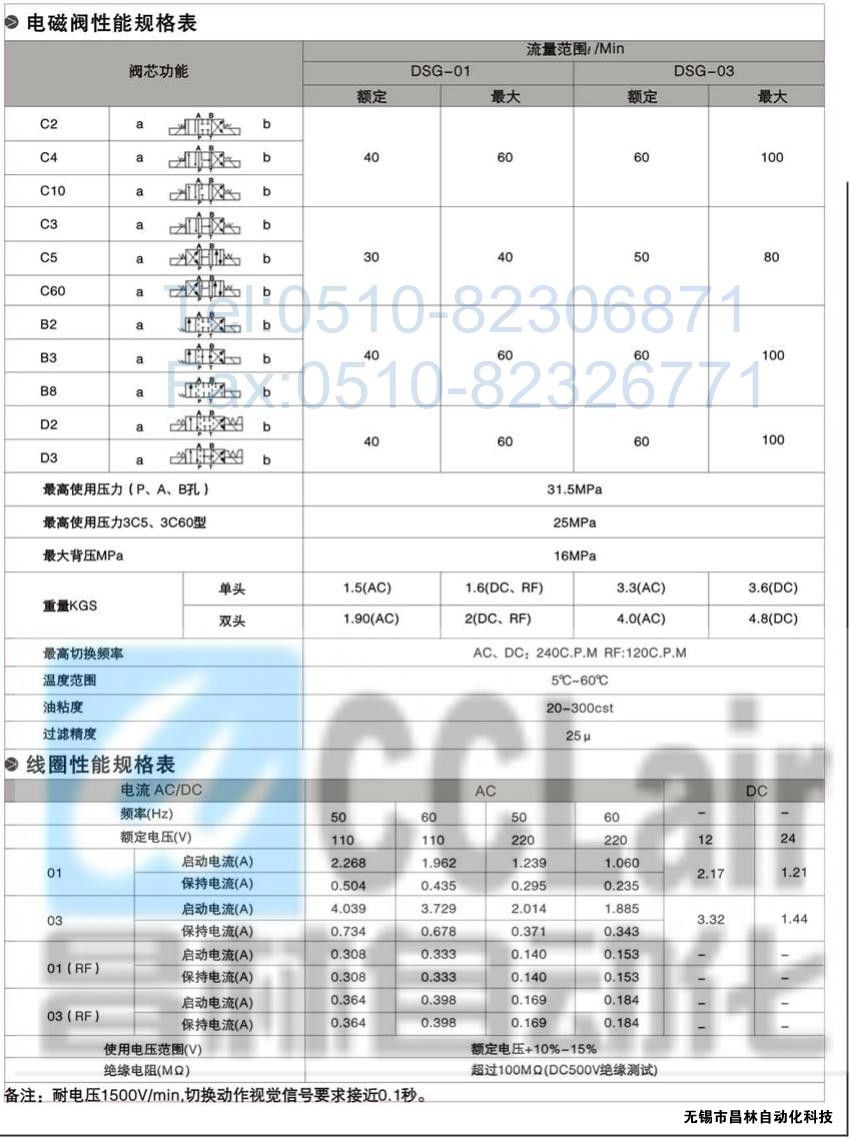 DSG-01-3C3-A120-N-50，电磁换向阀，电磁阀价格，电磁阀生产厂家，昌林电磁阀价格，