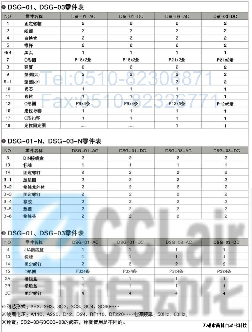 DSG-01-3C3-A120-N-50，電磁換向閥，電磁閥價格，電磁閥生產(chǎn)廠家，昌林電磁閥價格，