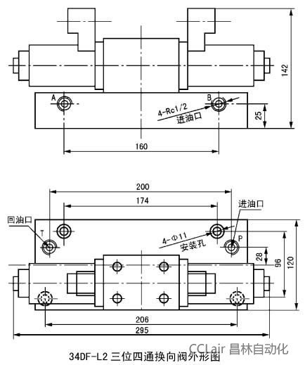 34DF-L2     SV-32     23DFF-L1    SV-31    電磁換向閥（20MPa）