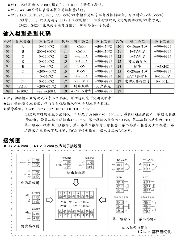 XWP-TX823 显示控制仪  