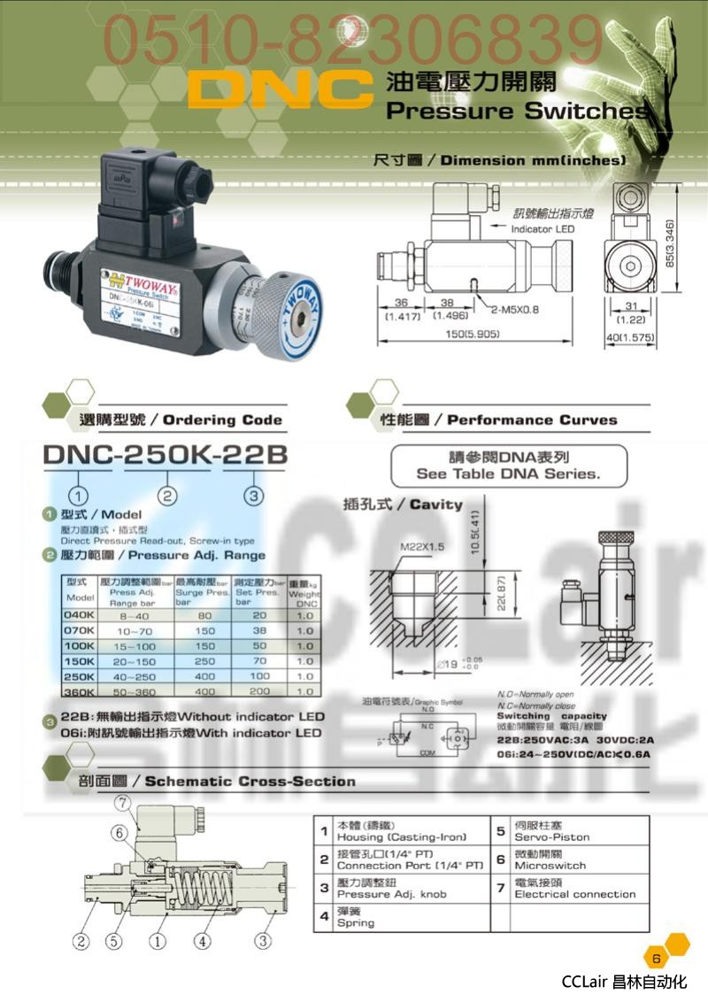 TWOWAY 油電壓力開關(guān)  DNC-150K-22B  DNC-150K-06I