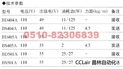  BS501A  BD501A  自整角机