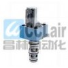 3WRCBH25V65M-1X/M,3WRCBH25VF65M-1X/ZM,先導(dǎo)式方向控制閥,力士樂REXROTH,德國(guó)力士樂