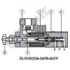 DHAX4,DHAXS6,DHAXS6-0713/V/PAM/V24DC,DHAX4-0711/2/V/PAM/V24DC,阿托斯ATOS滑閥式方向電磁閥