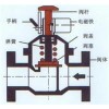 DFSK-15,DFSK-20,DFSK-25,DFSK-32,DFSK-40,DFSK-50,煤气切断阀