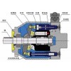 MA10V，变量柱塞泵