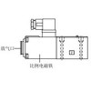 A-ERG-02-A1-D12,A-ERG-02-A2-D12,A-ERG-02-A3-D12,直动式三通电磁比例减压阀