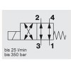 WKM08140X-01-C-N-24DG,WKM08140X-01-C-N-230AG,HYDAC電磁4/2方向滑閥