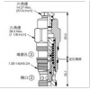 LB-2A-3S-28-N,winner邏輯閥