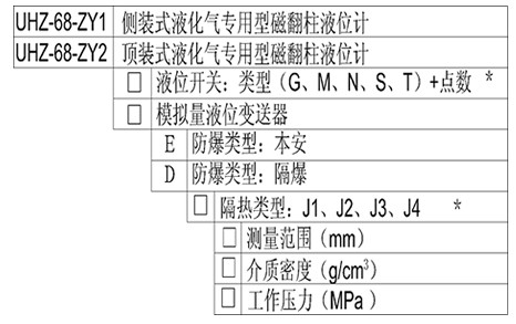 UHZ-68-ZY1侧装,UHZ-68-ZY2顶装,液化气专用型磁翻柱液位计