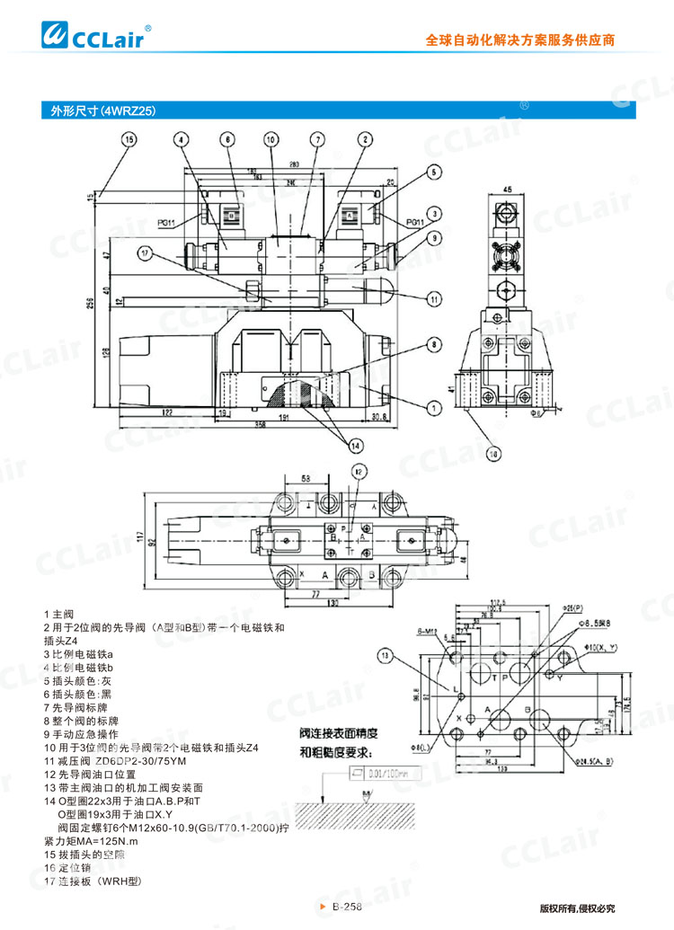 4WRZ(H)型电液比例换向阀-12