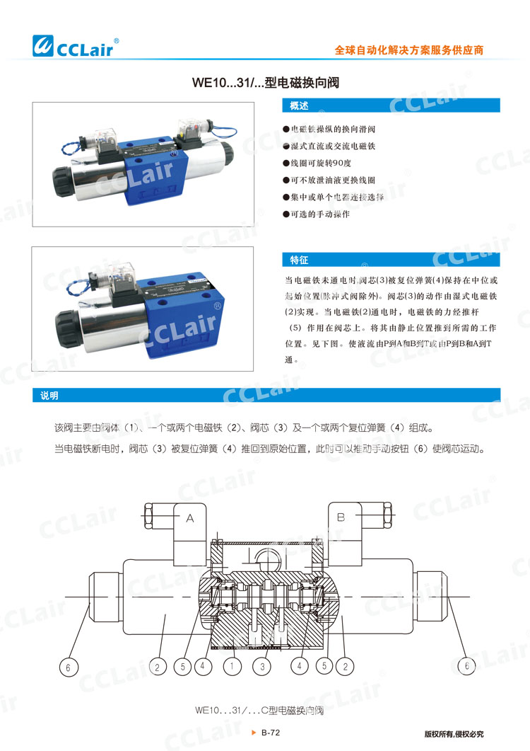 WE10  31型電磁換向閥-1 