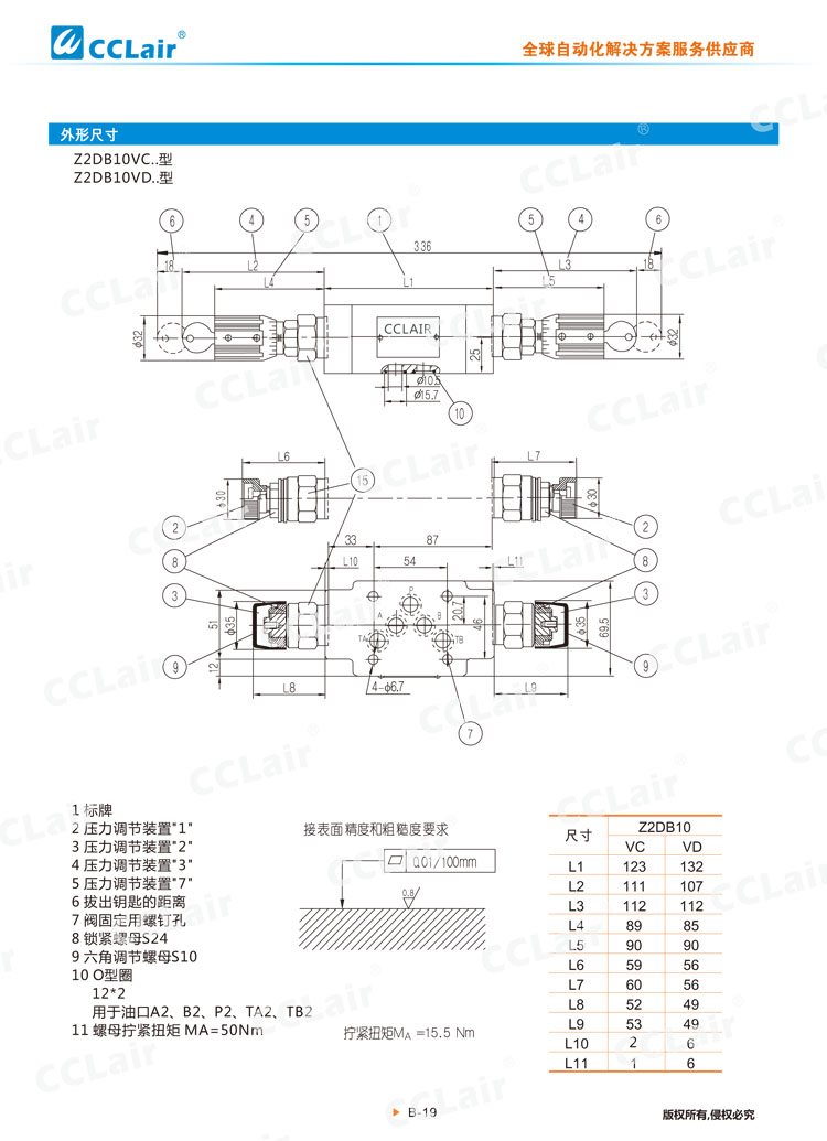 ZDB10,Z2DB10型叠加式溢流阀-4 