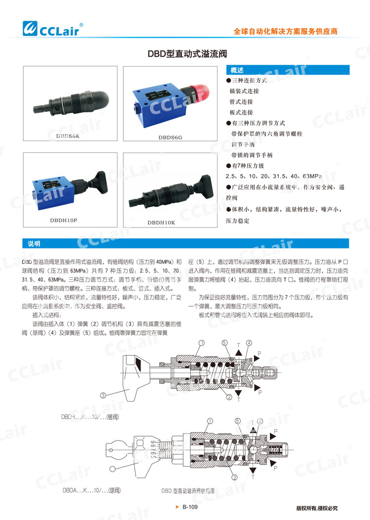 DBD型自動式溢流閥-1 