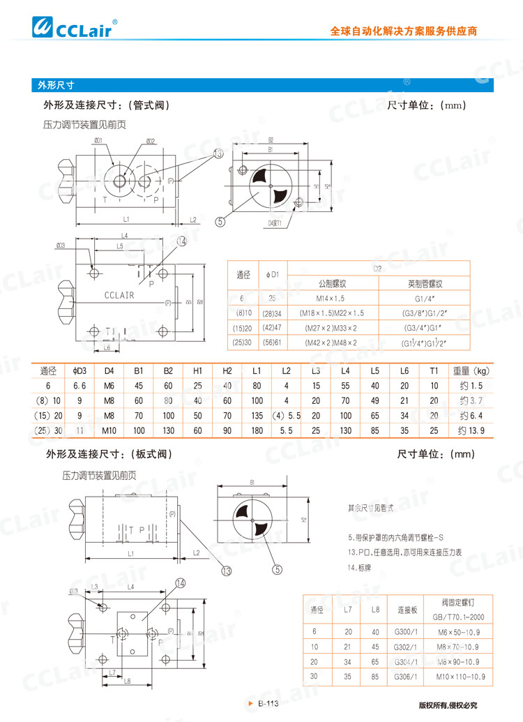 DBD型自動式溢流閥-5 