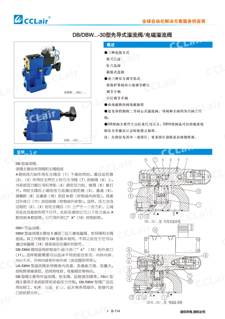 DB,DBW 30型先导式溢流阀,电磁溢流阀-1 