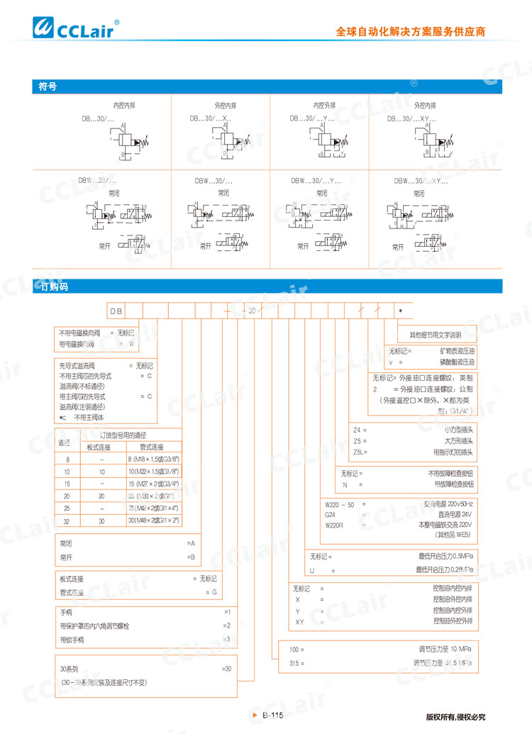 DB,DBW 30型先导式溢流阀,电磁溢流阀-2 