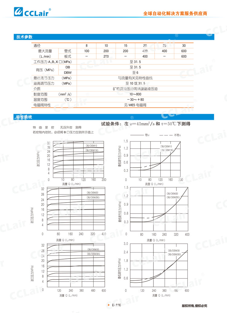 DB,DBW 30型先导式溢流阀,电磁溢流阀-3 