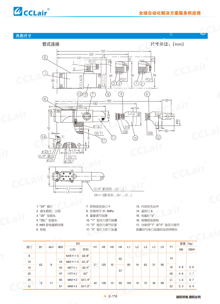 DB,DBW 30型先导式溢流阀,电磁溢流阀-5 