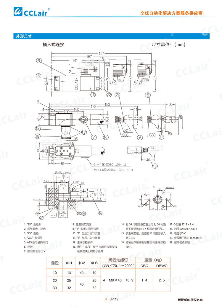 DB,DBW 30型先导式溢流阀,电磁溢流阀-6 