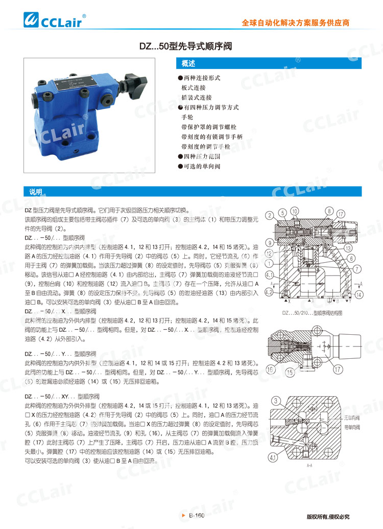 DZ 50型先導(dǎo)式順序閥-1 