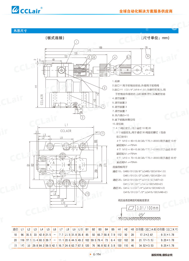 DZ 50型先導(dǎo)式順序閥-5 