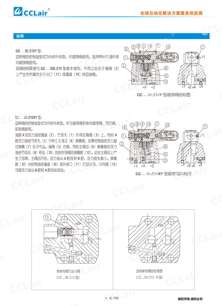 DZ 30型先导式顺序阀-2 