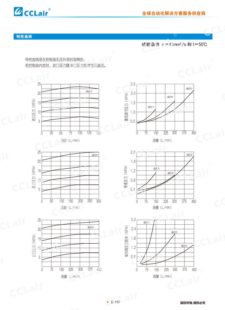 DZ 30型先导式顺序阀-4 