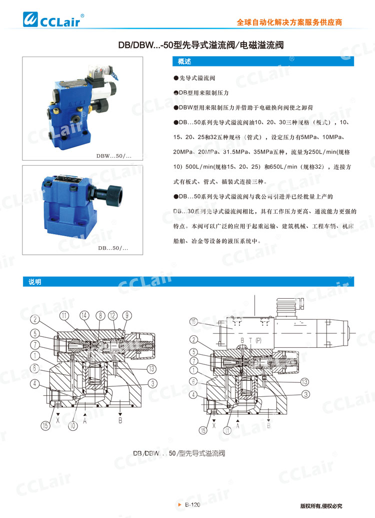 DB,DBW 50型先导式溢流阀,电磁溢流阀-1 