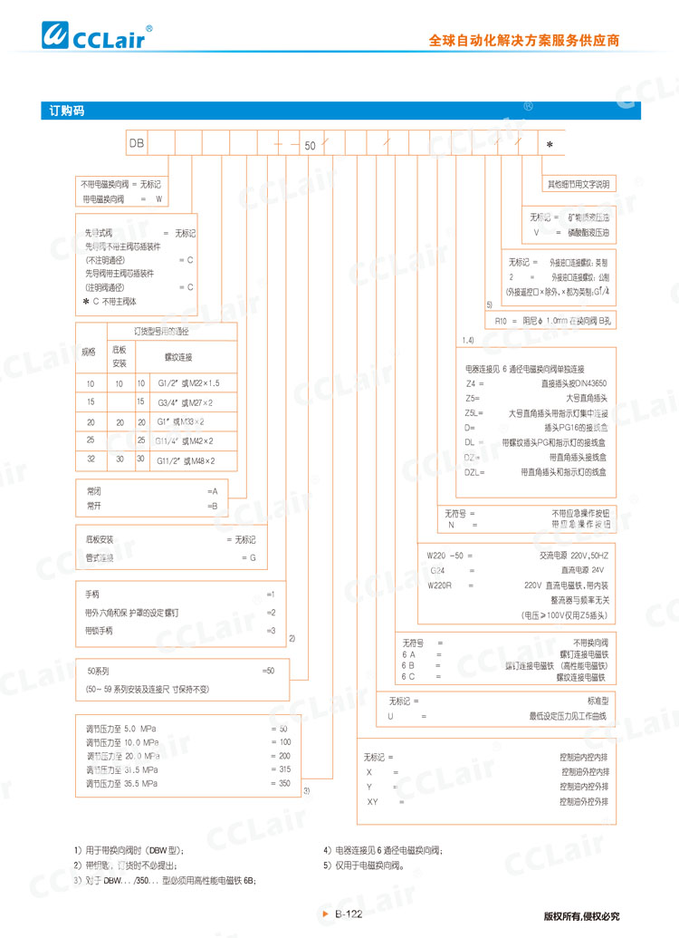 DB,DBW 50型先导式溢流阀,电磁溢流阀-3 