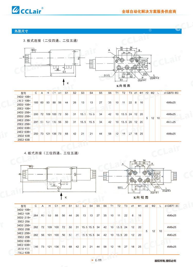 電磁換向閥-3