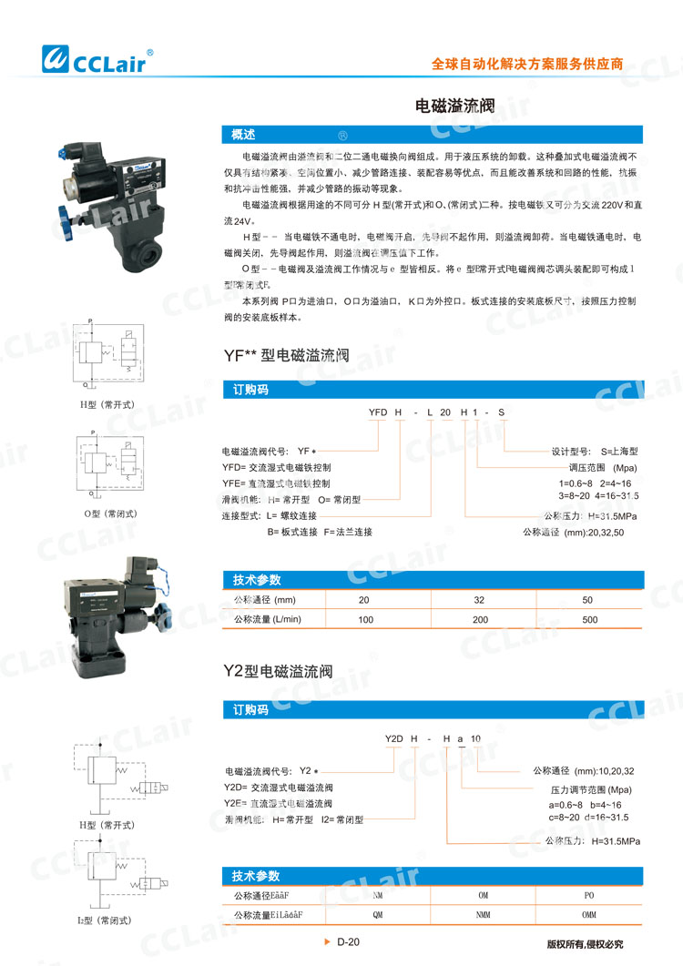 電磁溢流閥-1