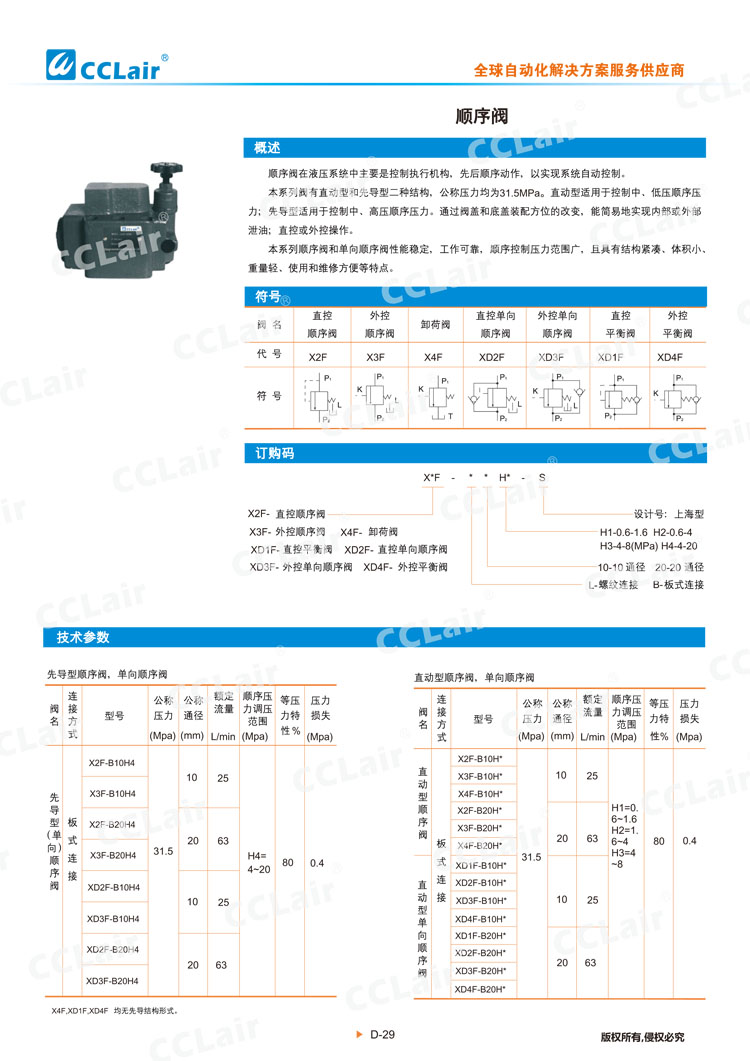 順序閥-1