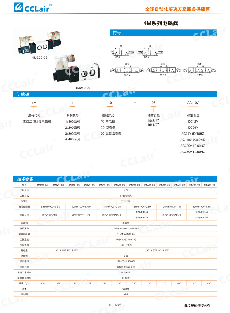 4M系列電磁閥-1