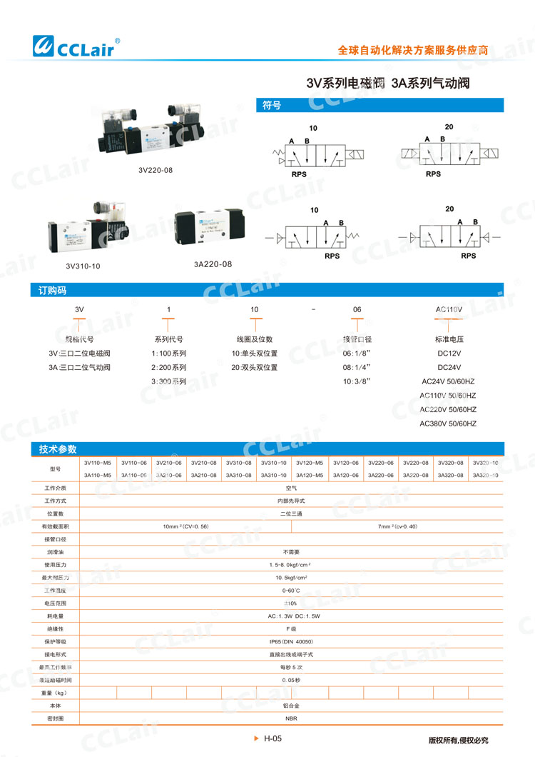 3V系列電磁閥 3A系列氣動閥-1