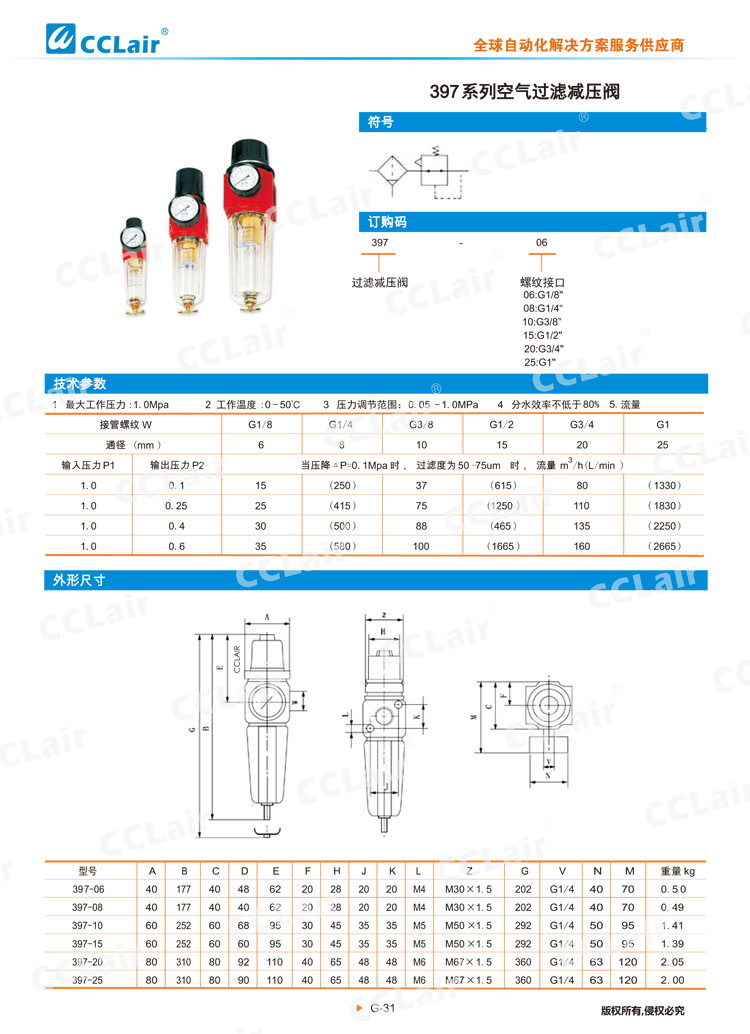 397系列空气过滤减压阀