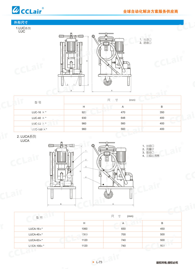 LUC、LUCA、LUCB系列滤油车-2