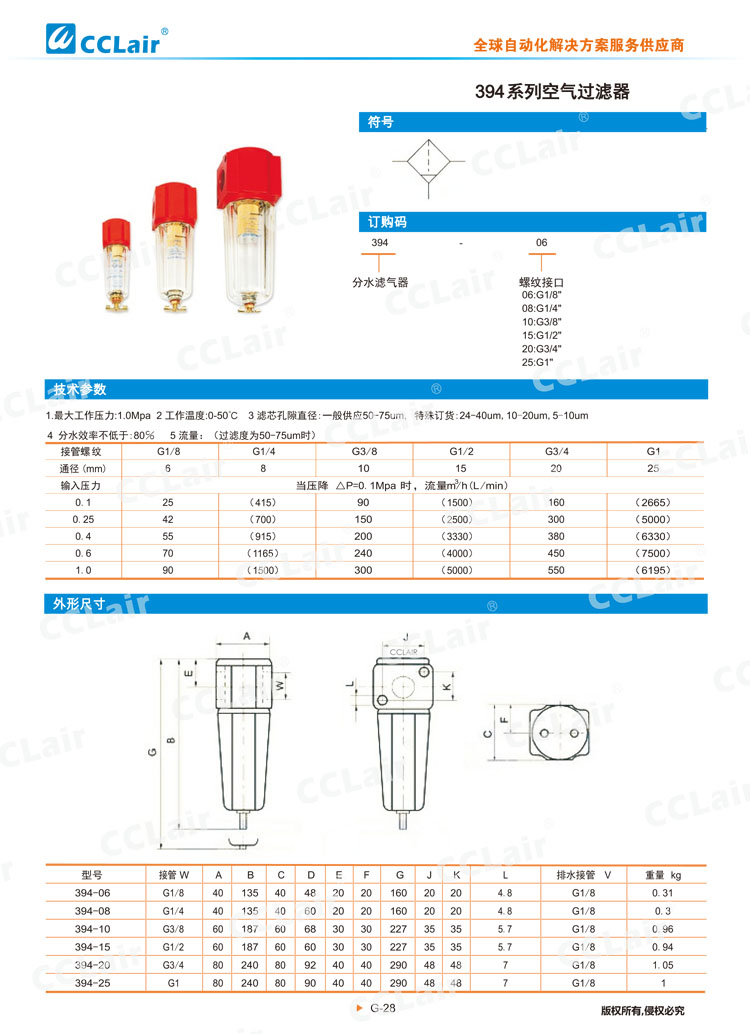 394系列空氣過濾器