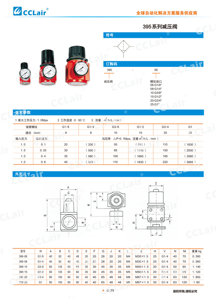 395系列減壓閥