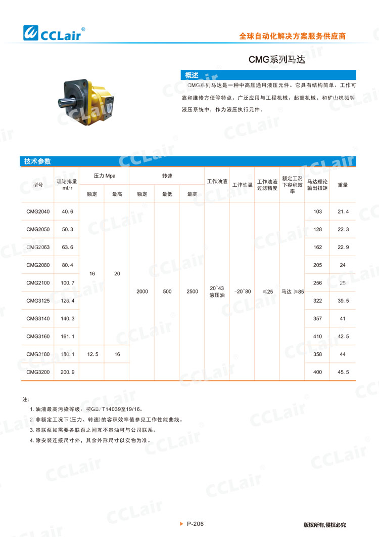 CMG系列馬達(dá)-1