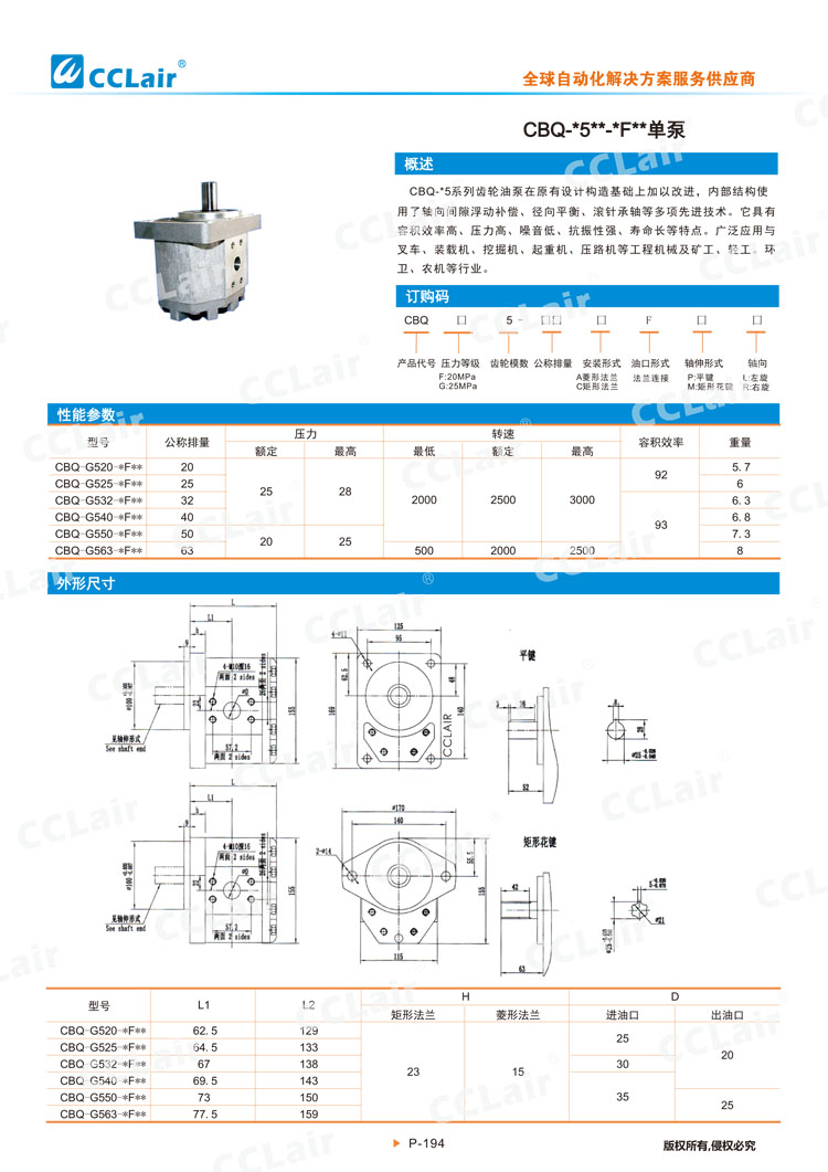 CBQ- 5  - F  單泵