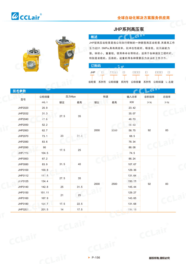 JHP系列高壓泵-1