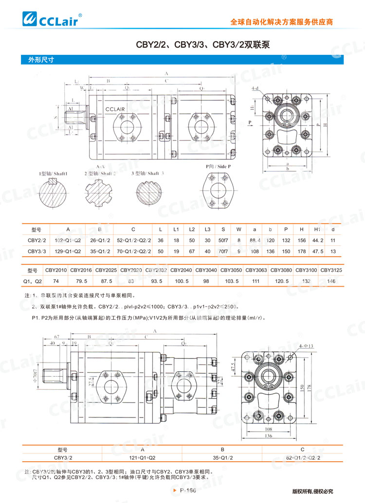 CBY系列齒輪泵-3