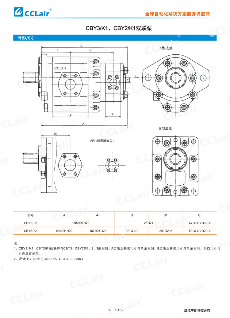 CBY系列齿轮泵-4