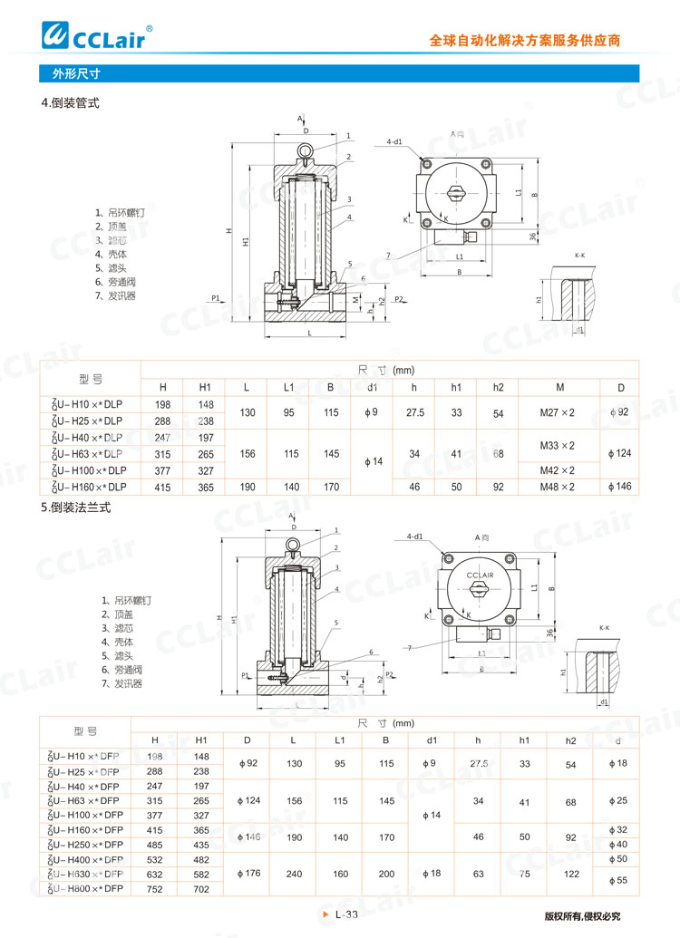 ZU-H、QU-H系列壓力管路過(guò)濾器-5