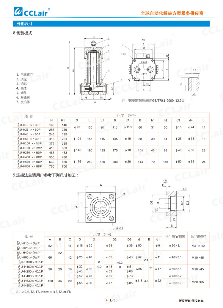 ZU-H、QU-H系列壓力管路過(guò)濾器-7