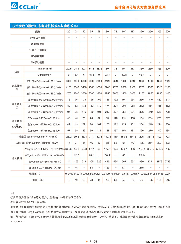 A7V变量柱塞泵马达-3