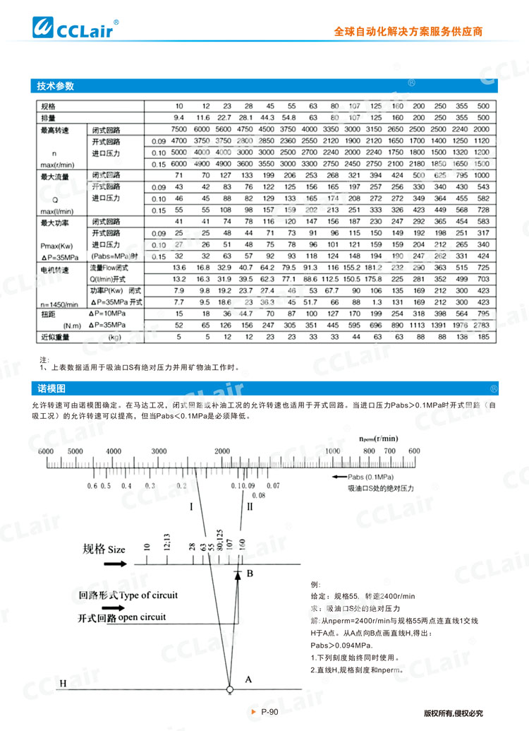 A2F定量柱塞泵 馬達(dá)-3