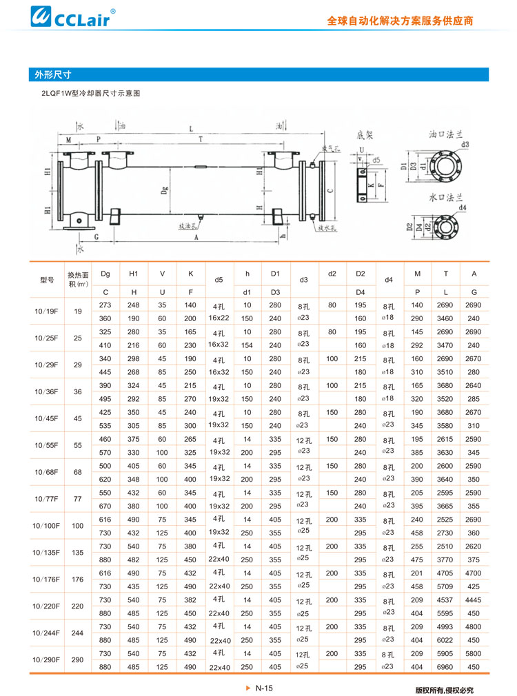 LQ系列冷却器-5