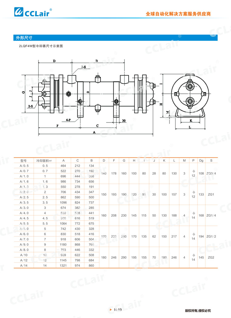 LQ系列冷却器-9